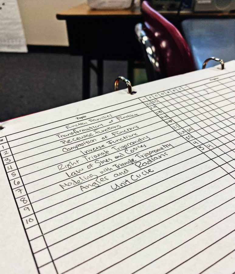 Students record their grades in a table to track their progress.