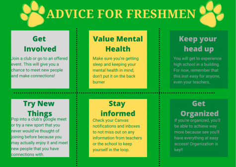 Advice for the freshmen class from Sarah Rubin, Ms. Volpe, Ms. Henderson, and Ms. Riley.