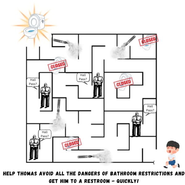 The graphic depicts a student going through a maze to try and find an open bathroom. Throughout the maze, the student encounters hall monitors, vapes, and closed bathrooms. This graphic demonstrates what it is currently like to try and find an open bathroom at Wilde Lake.