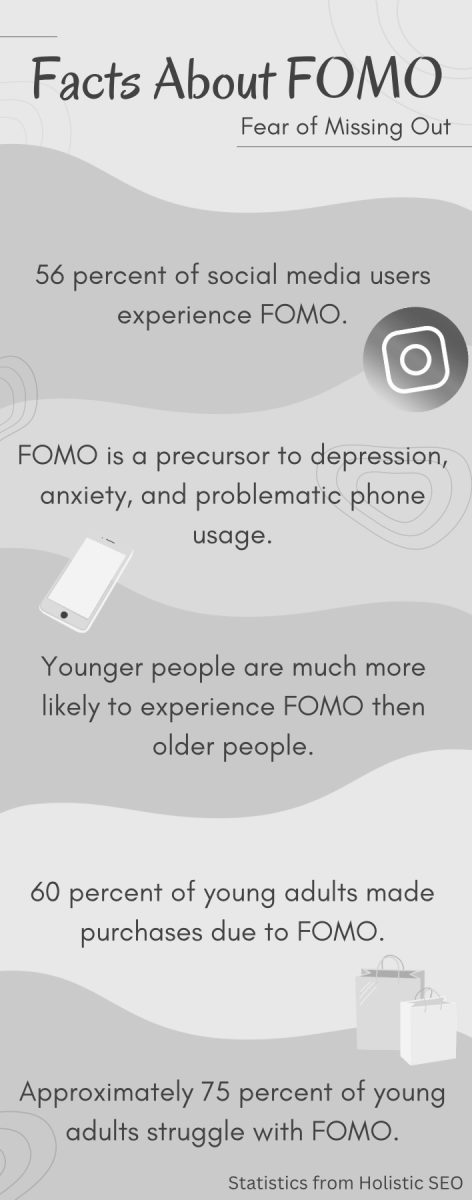 Social media apps are preying on teen FOMO